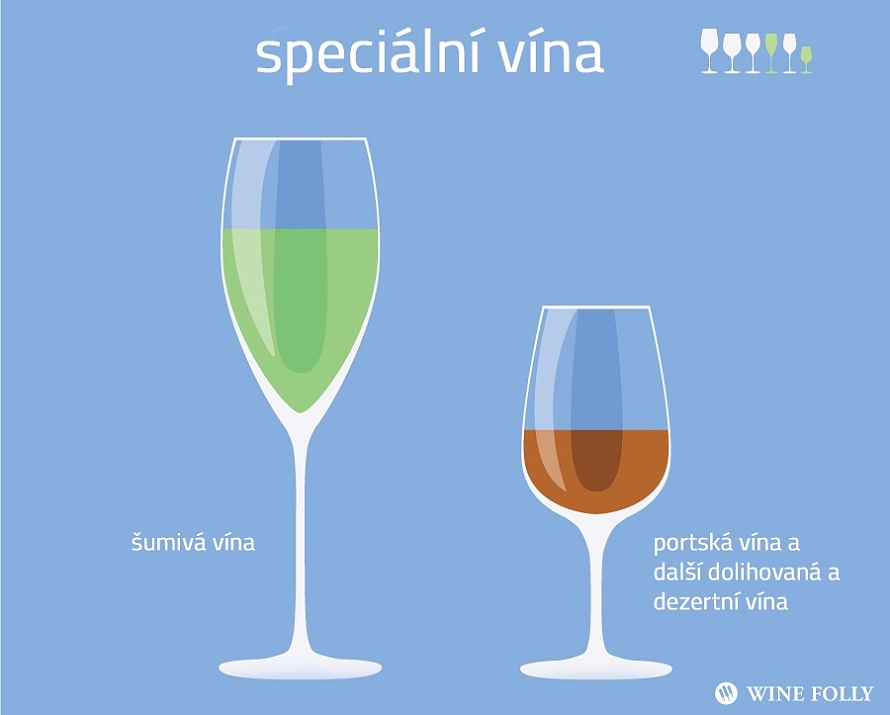 skleničky-na-speicální-vína