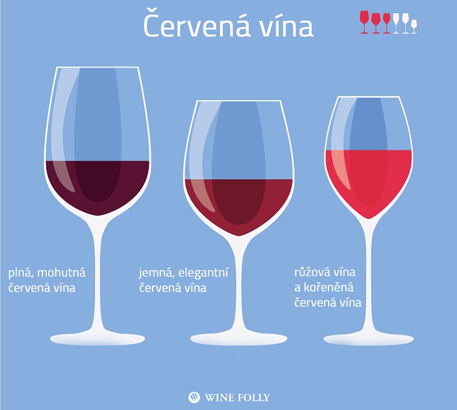 skleničky-na-červená-vína